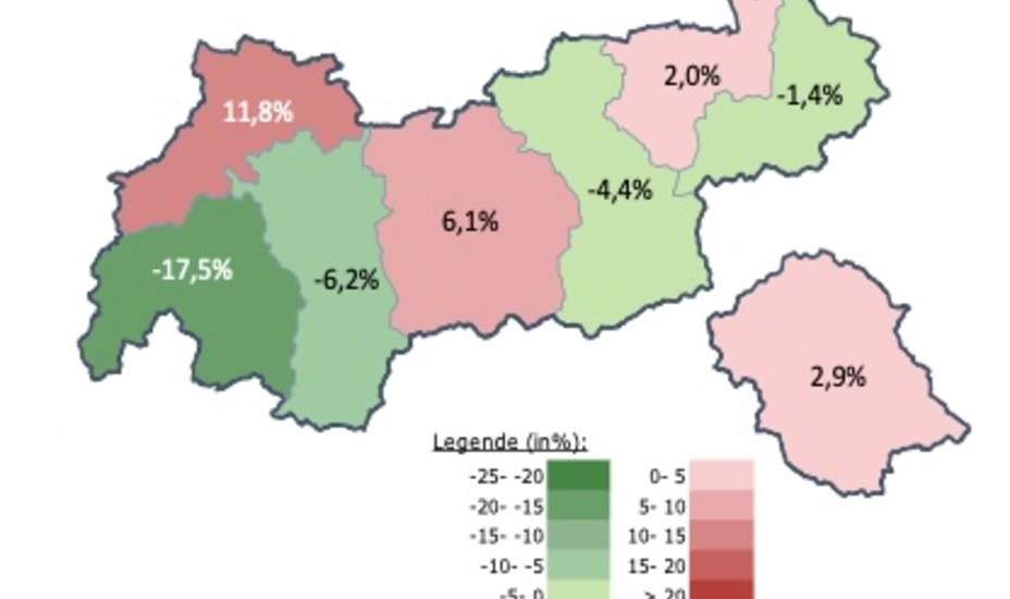 Lehrlinge gefragt wie selten<br />

